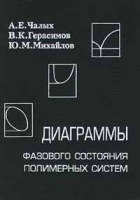 Диаграммы фазового состояния полимерных систем артикул 6319c.