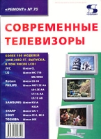 Современные телевизоры артикул 6355c.